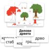 domanov-metod-kartice-delovi-drveta